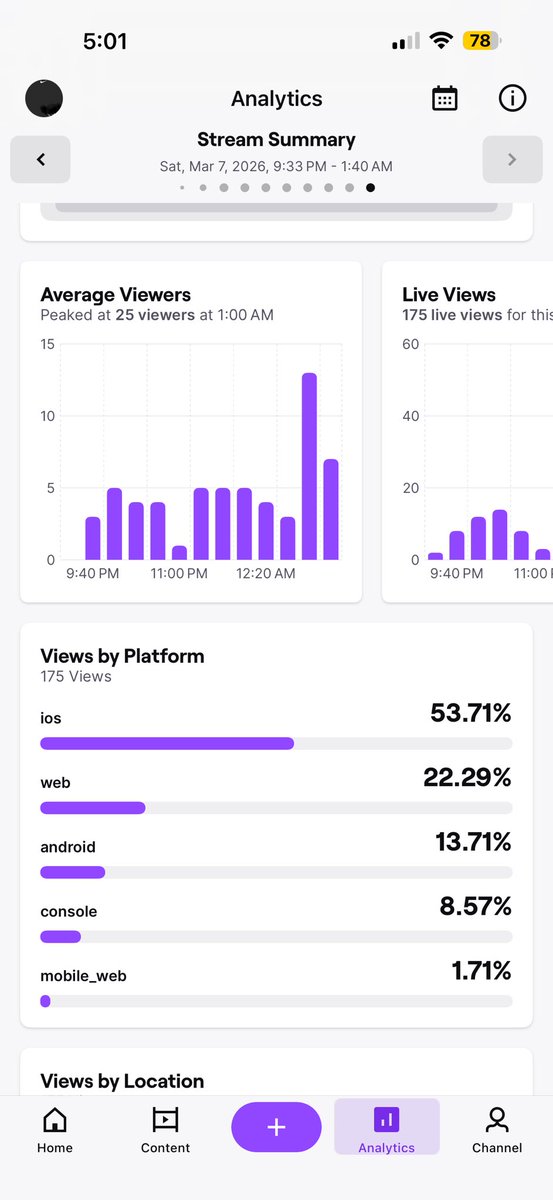 Playmakin ⚡️ tweet media