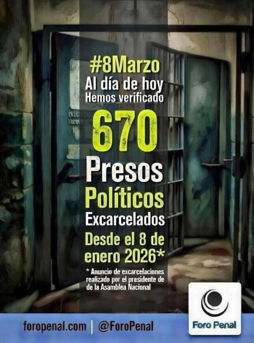 JuanPGuanipa's tweet photo. https://t.co/RBeCswZL9T