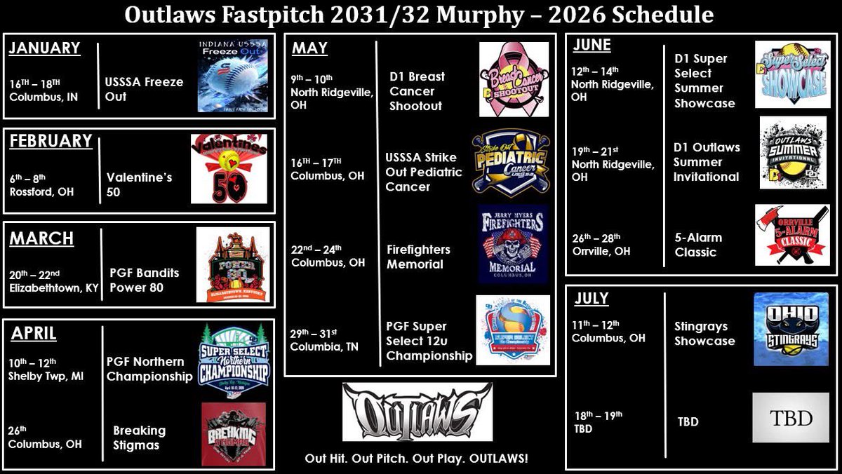 Outlaws Fastpitch 2031/32 Murphy tweet media