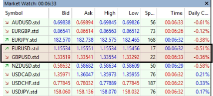 DojiGravestone's tweet photo. #fx açılışlarında aşağı yönlü gapli açılışlar mevcut...

#DXY dolar endeksi güçleniyor.

#Enerji #Enflasyon #MakroVeriler #eurusd #GBPUSD https://t.co/8KV9gsr2j9