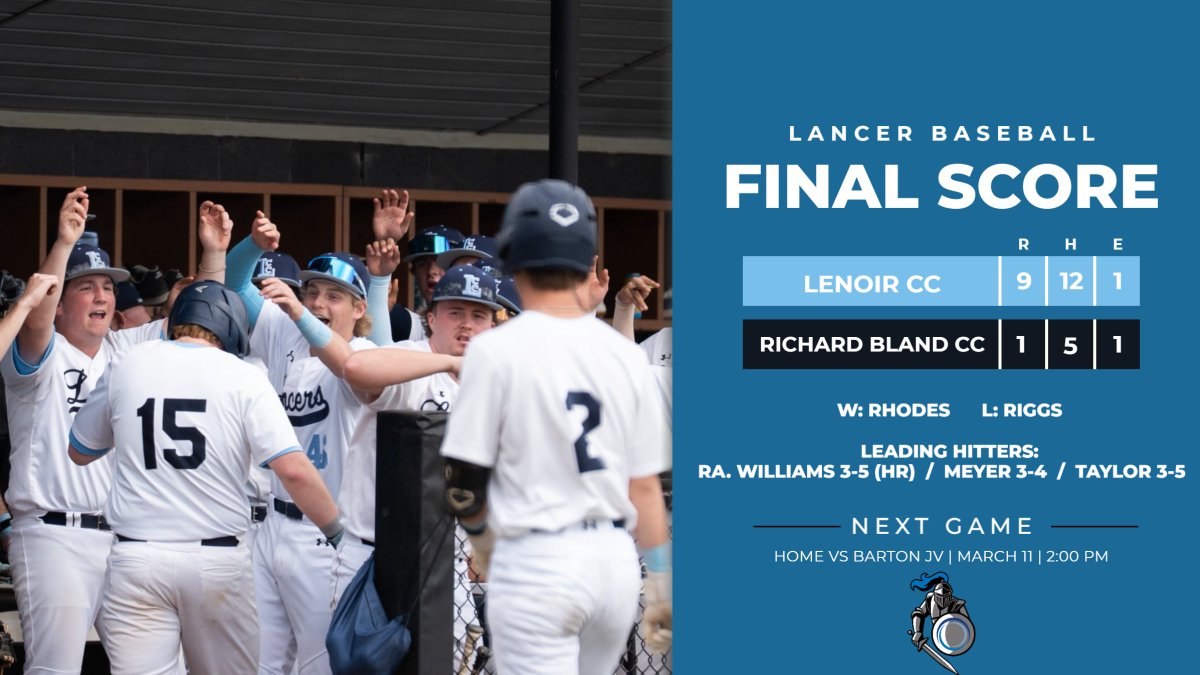 LCC Athletics tweet media