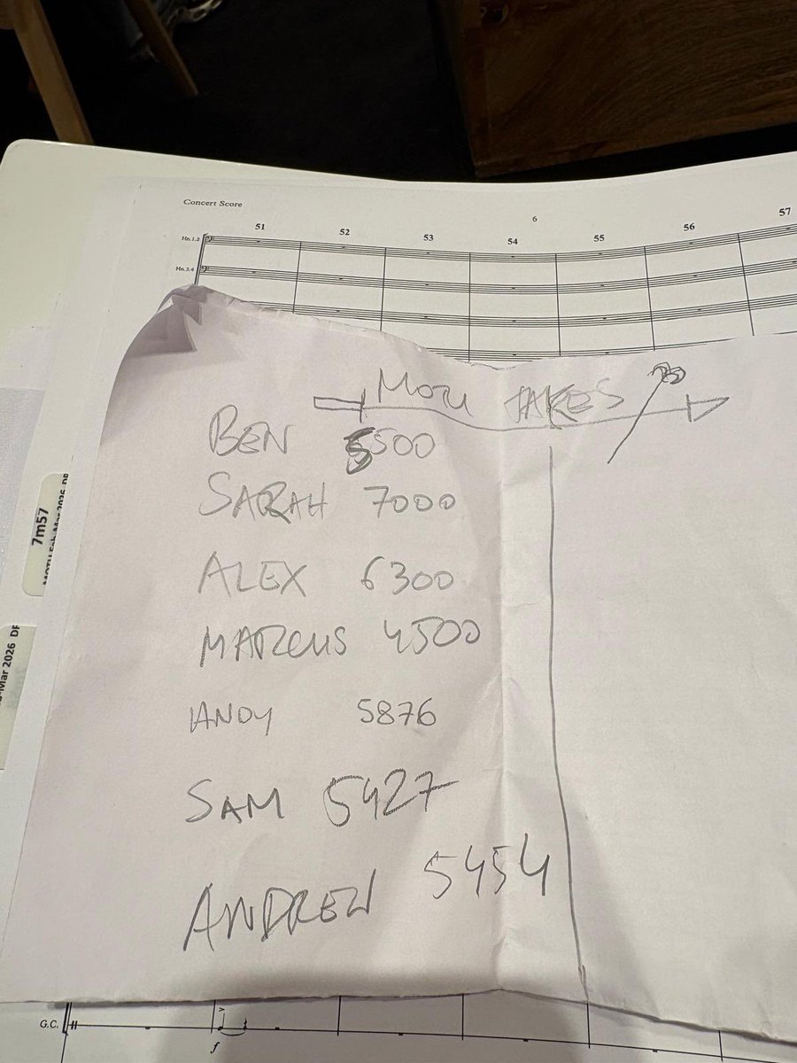 Daniel Pemberton (also on BluSky same name) tweet media