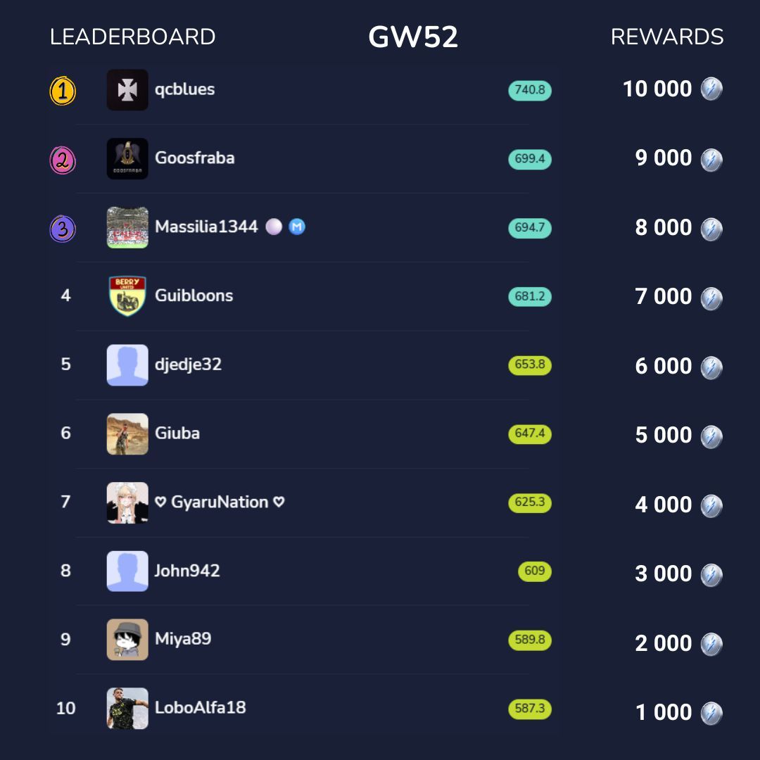 SorareMega tweet media