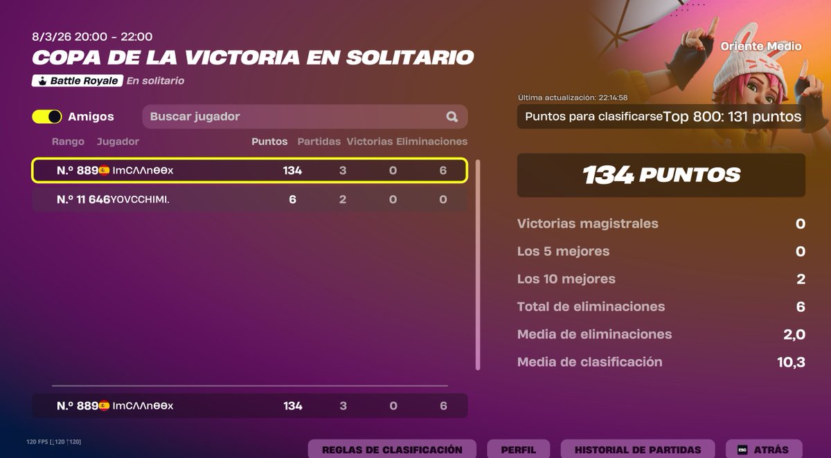 𝐂𝐚𝐚𝐍𝐨𝐨𝐗® 🇪🇸 tweet media