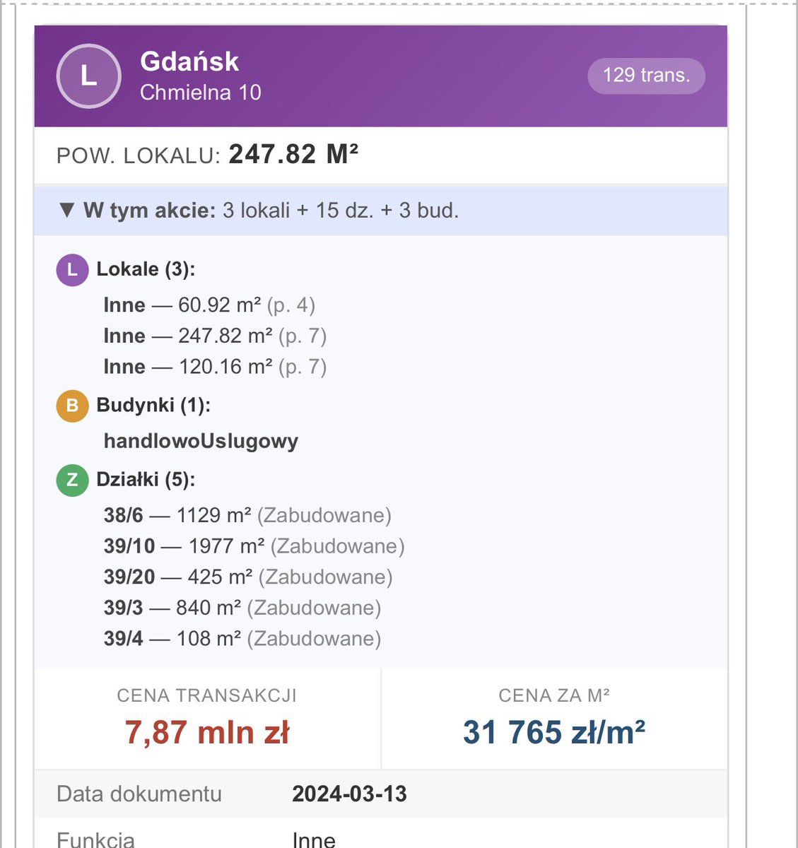 Bartek Ka tweet media
