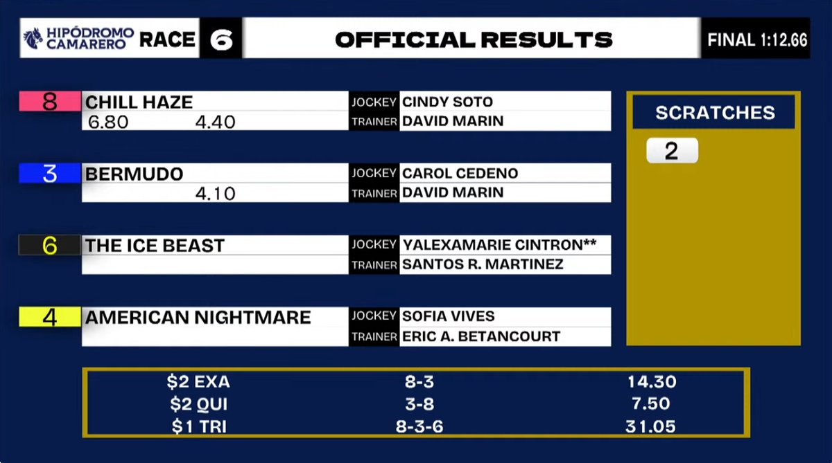 Art Martineau tweet media