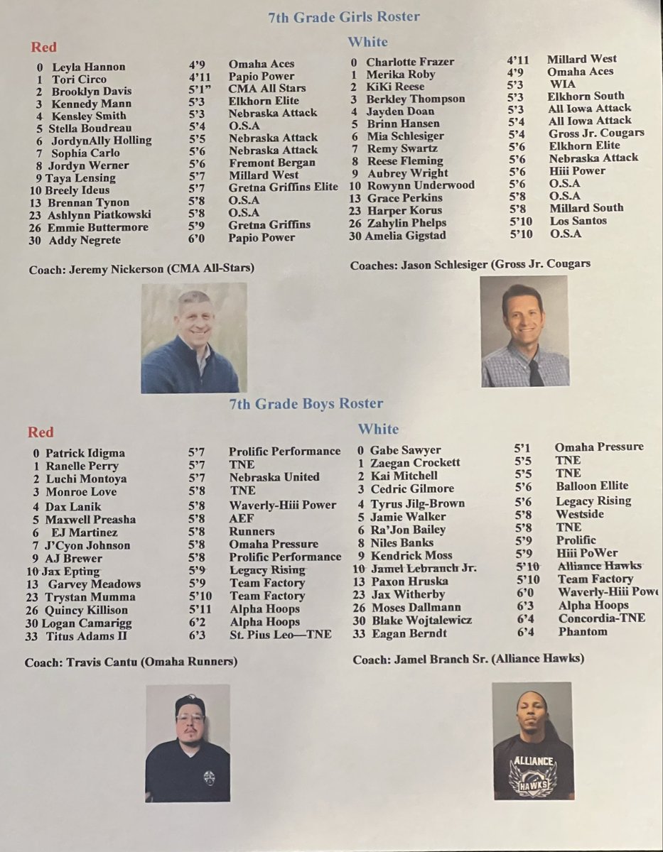 DaveFelici_'s tweet photo. 7th All-Stars stepping on the court!
The next generation of hoopers ready to show out at the 25th  Sarpy County Sheriff Foundation Blair Freeman All-Star Game.
Sunday, March 15 Bell. East High School 
Girls Game – 2:00 PM Boys Game – 3:30 PM
Pull up &amp; support these young stars. https://t.co/8c6Ar6HCzO