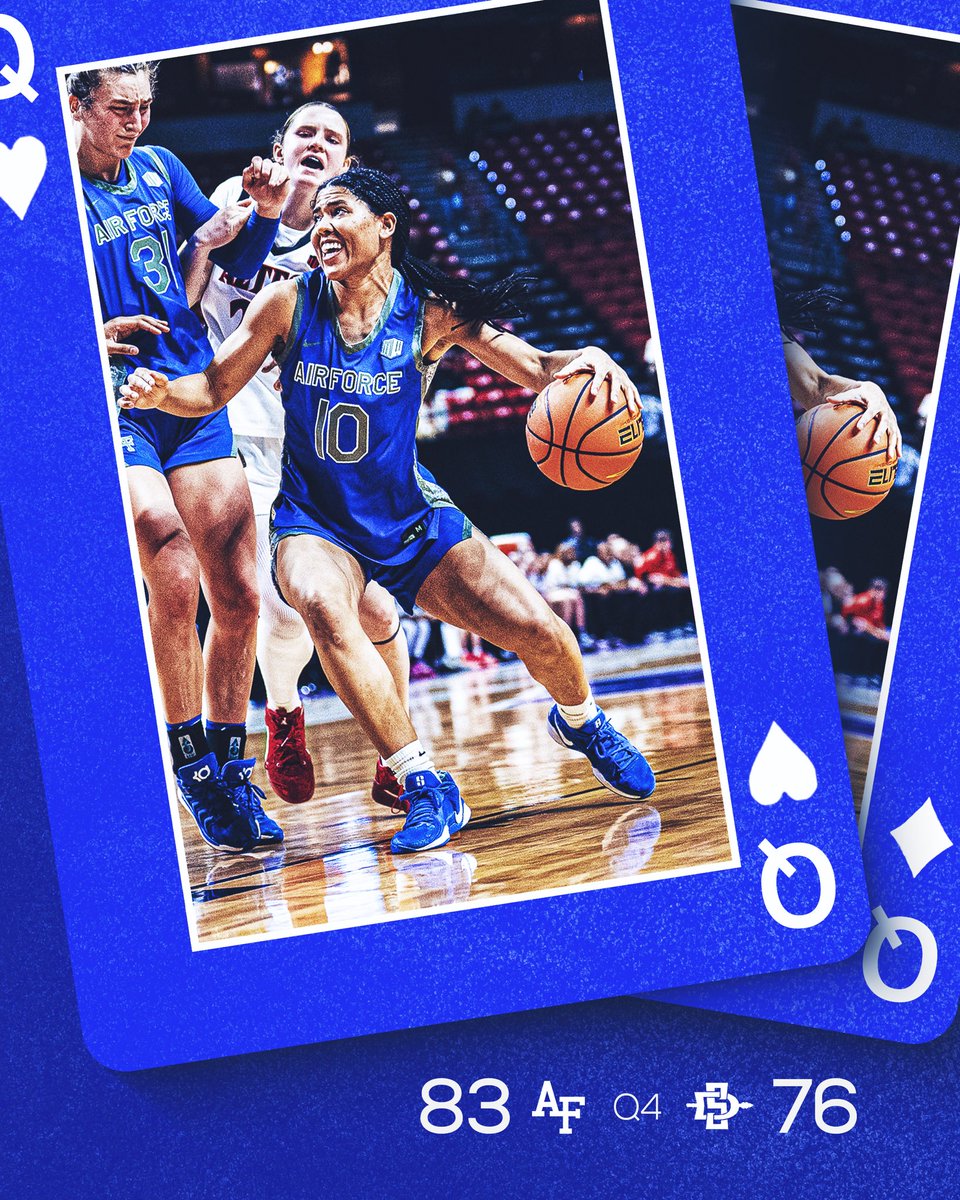 Air Force Women's Basketball tweet media