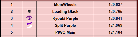 brainlessy tweet media