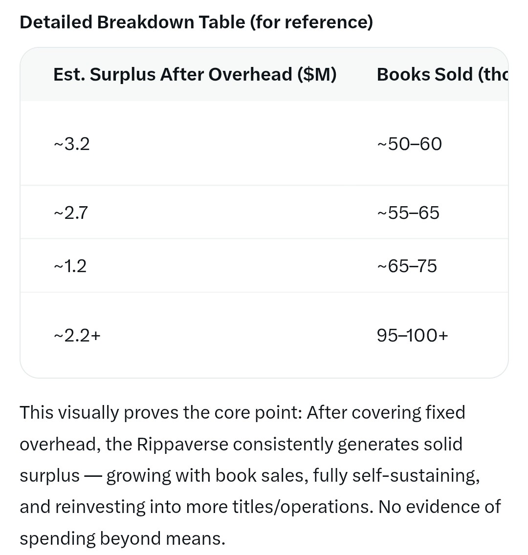 Big Reader tweet media