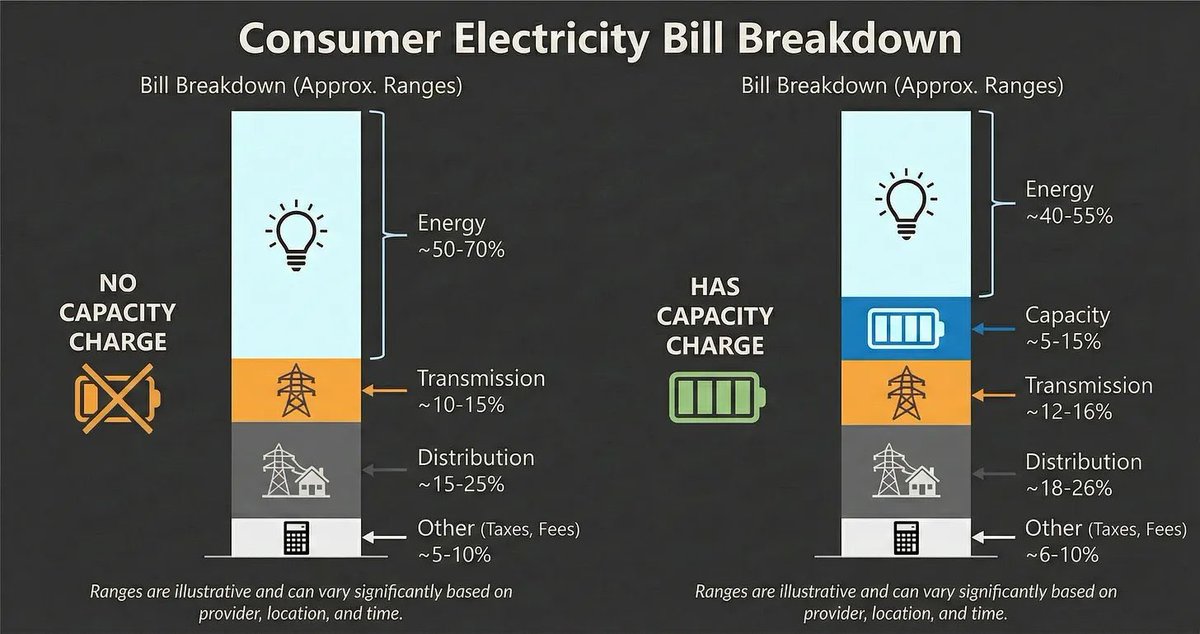 Justin Lopas tweet media