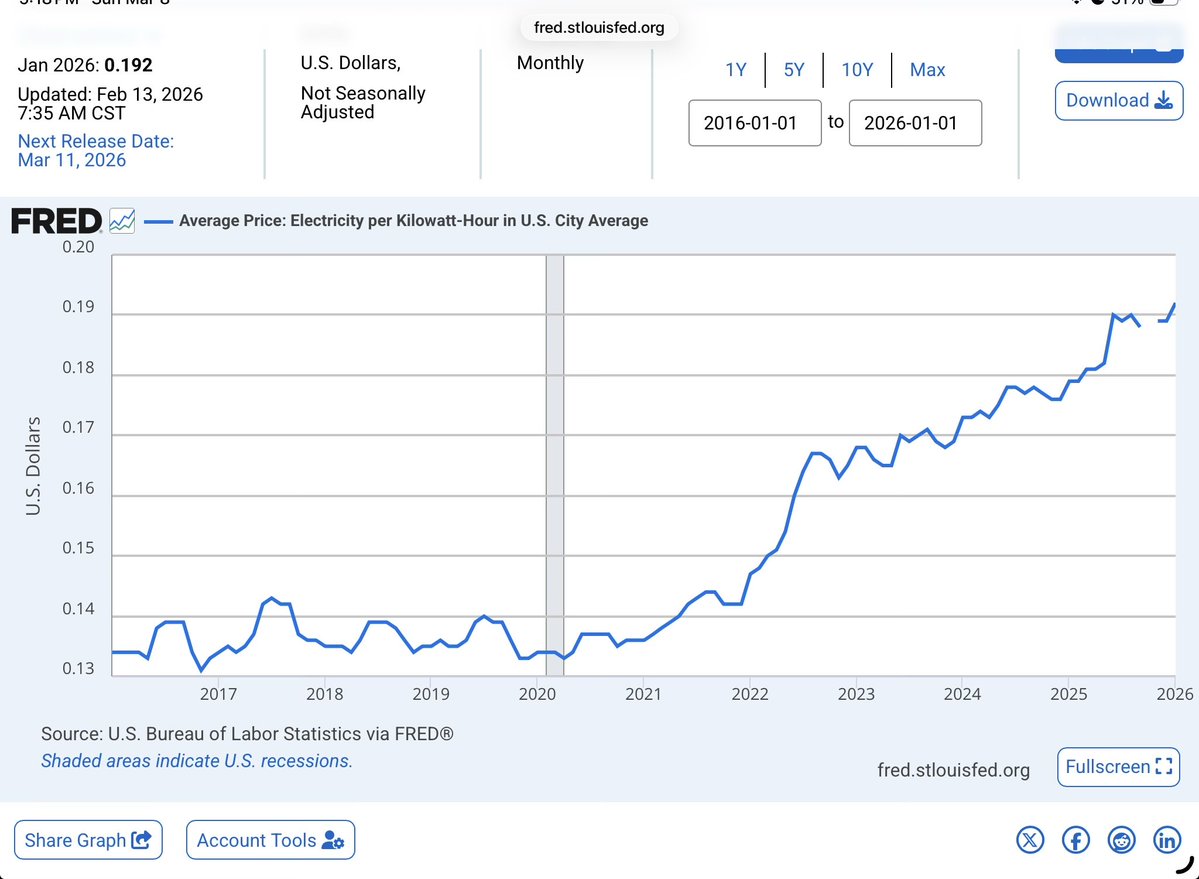 🐾Philly Puppy🐾 tweet media