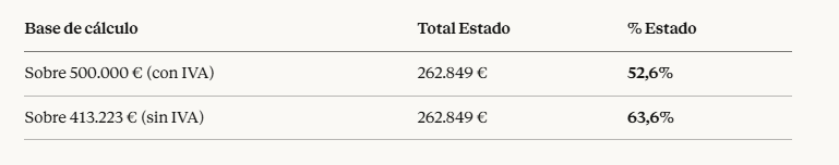 Gustavo Martínez tweet media