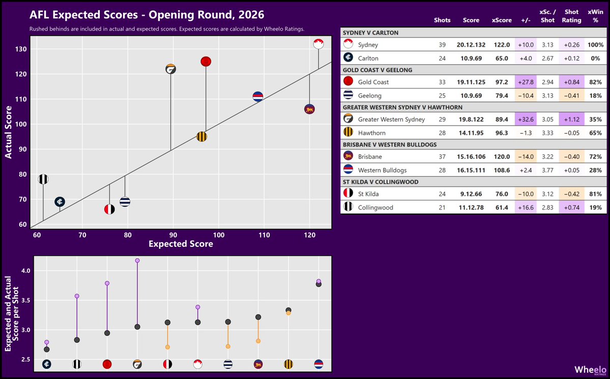Andrew Whelan tweet media