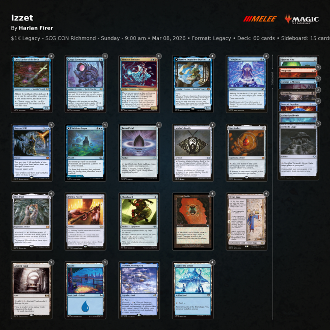 Star City Games tweet media