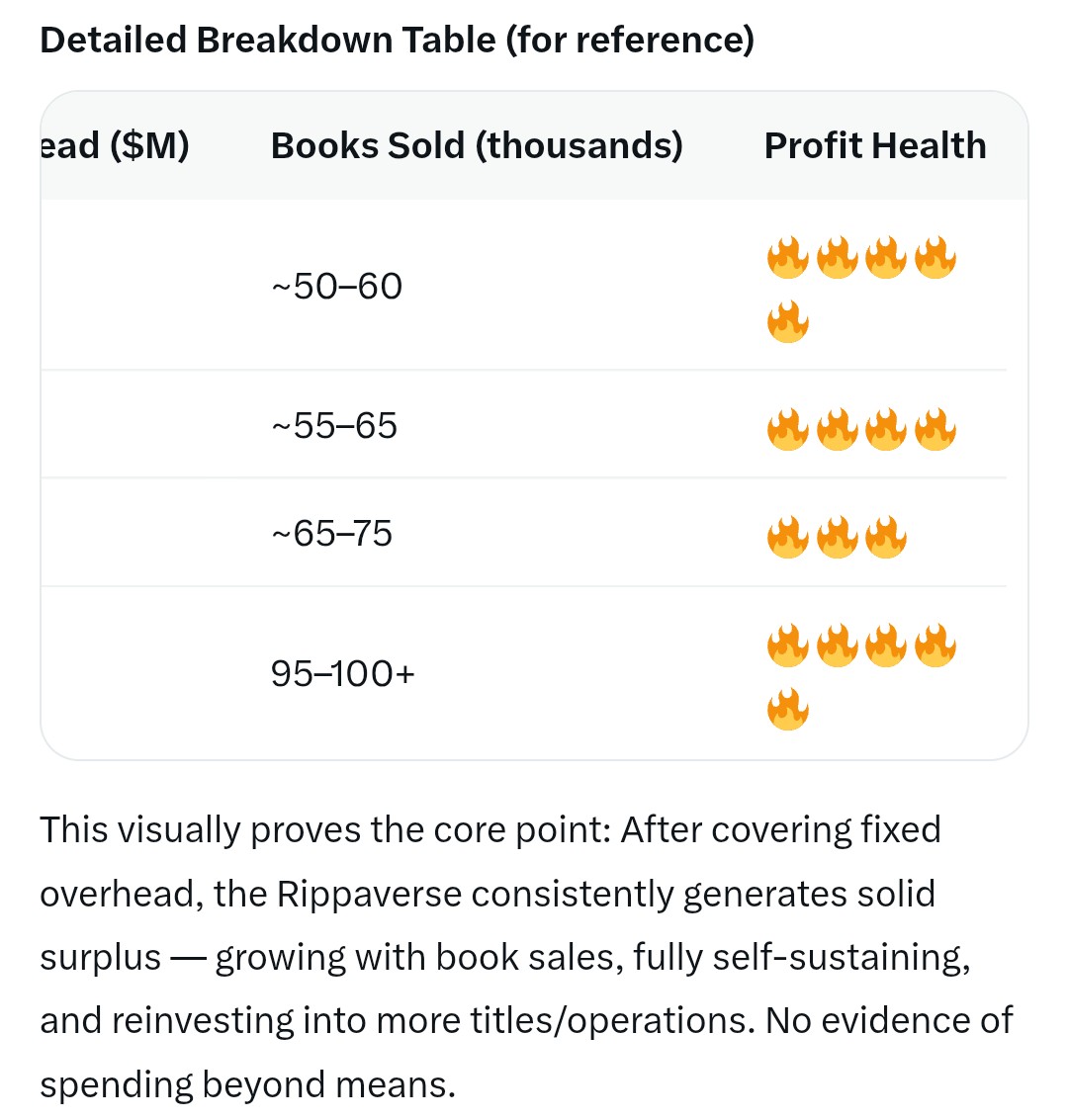 Big Reader tweet media