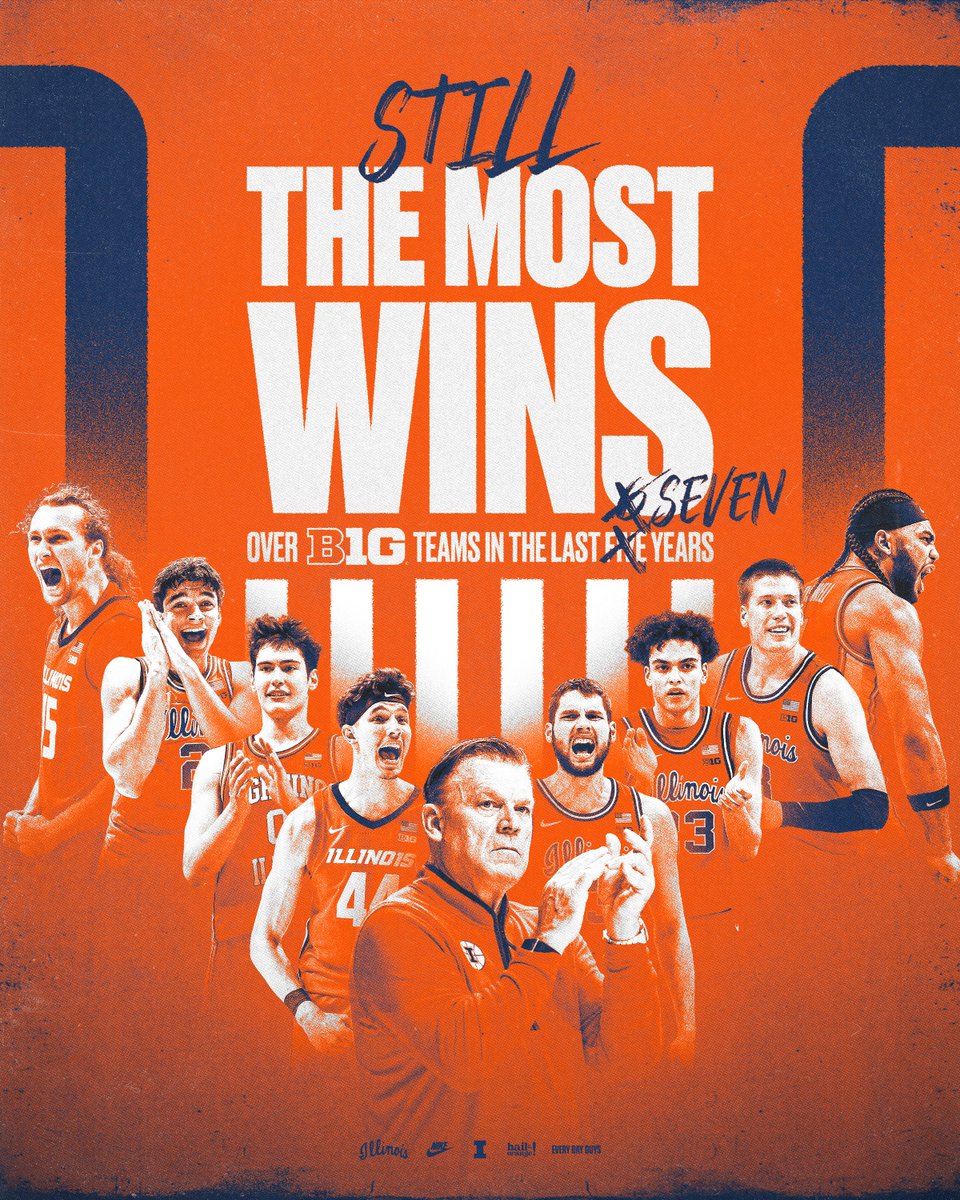 Illinois Men's Basketball tweet media
