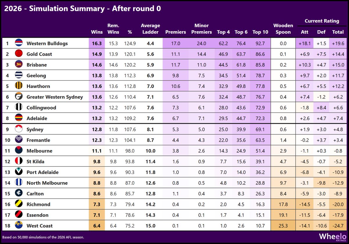 Andrew Whelan tweet media
