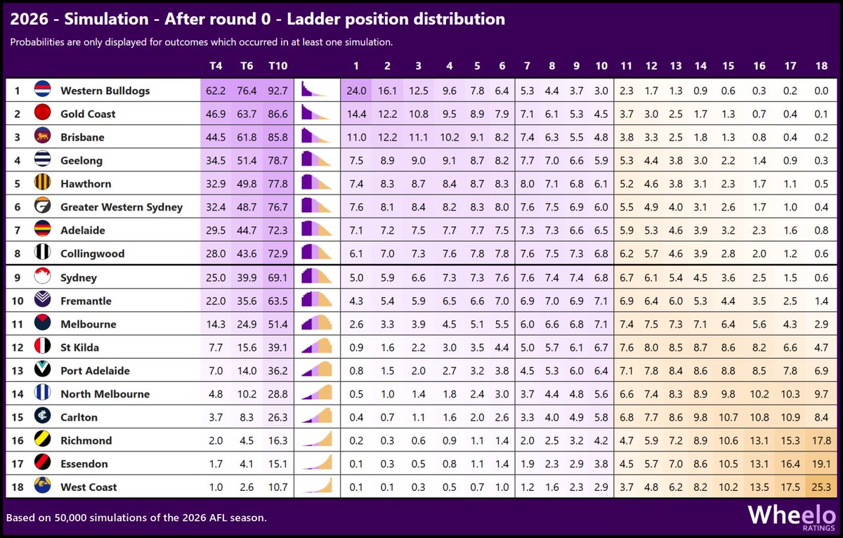 Andrew Whelan tweet media