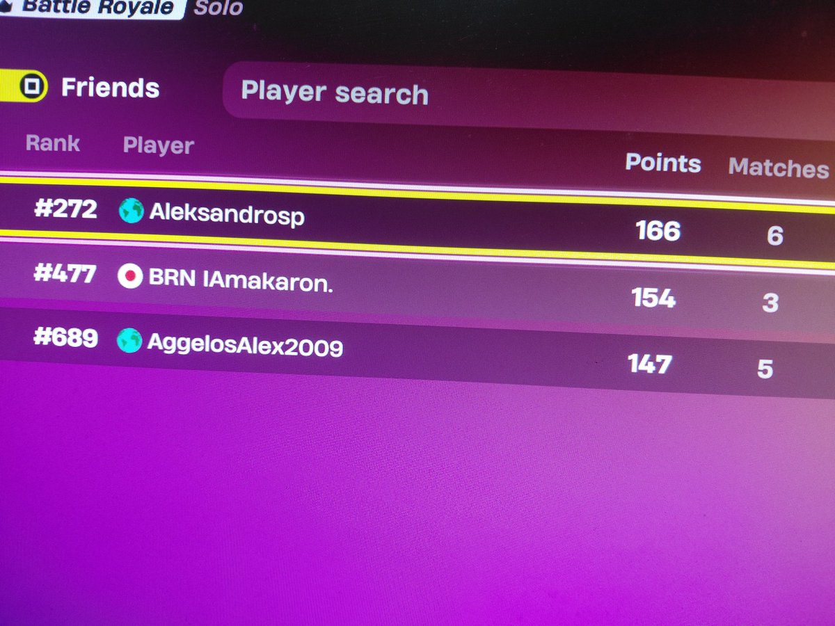 Aleksandrosp tweet media