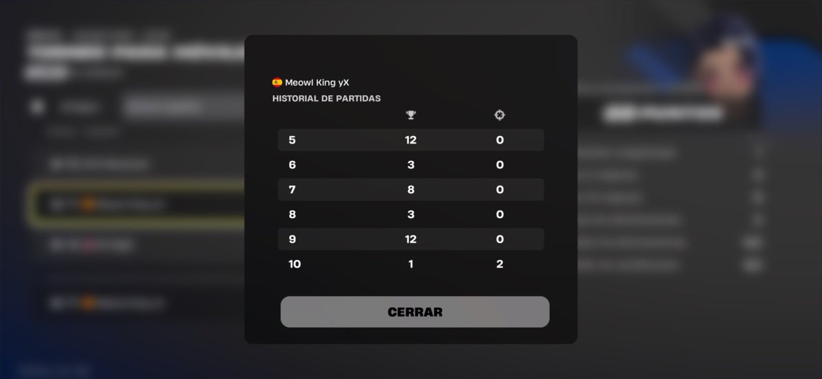 Top 7 mobile blitz cup finals br 🇧🇷
(250$) 🏆