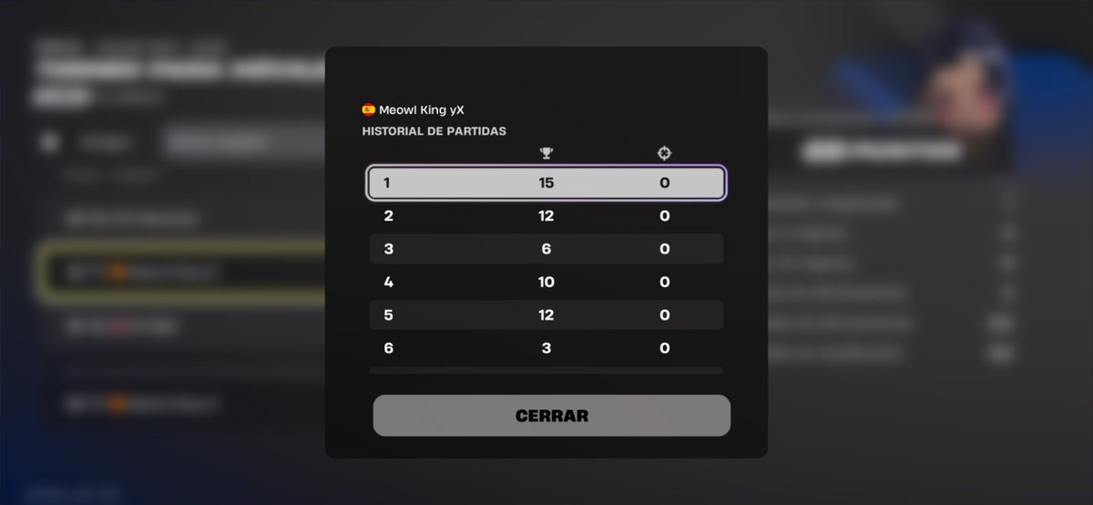 7VEN Meowl King tweet media