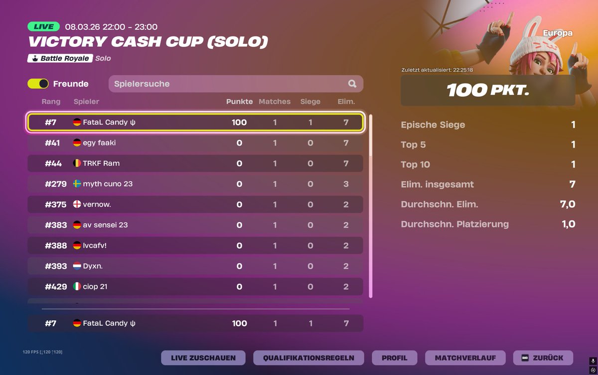 FataL candy tweet media