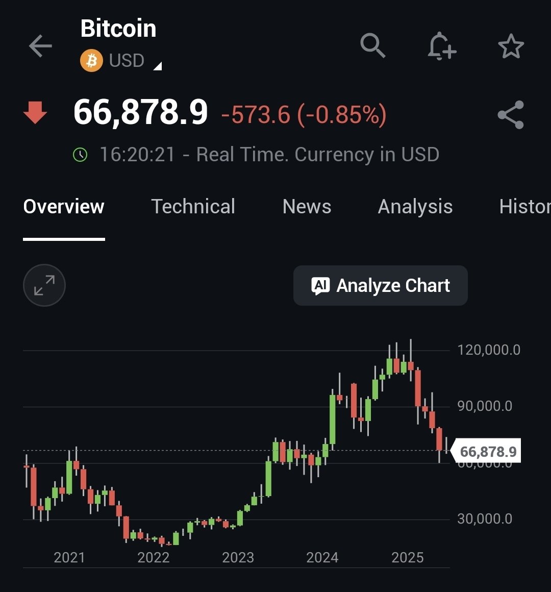 Charles Dereeper Officiel tweet media