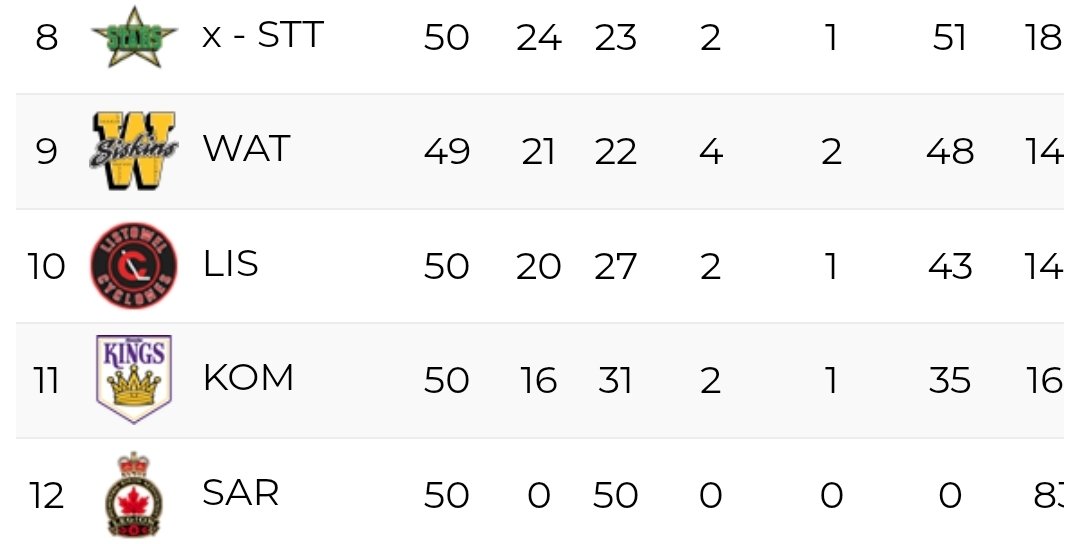 Steve McLean tweet media