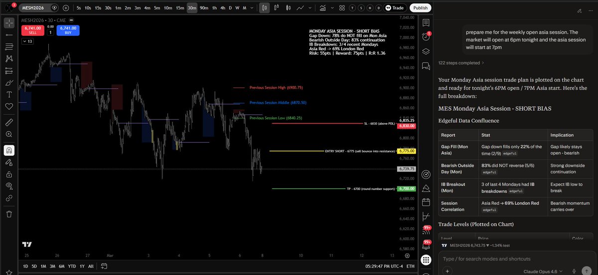 Creative Trader tweet media