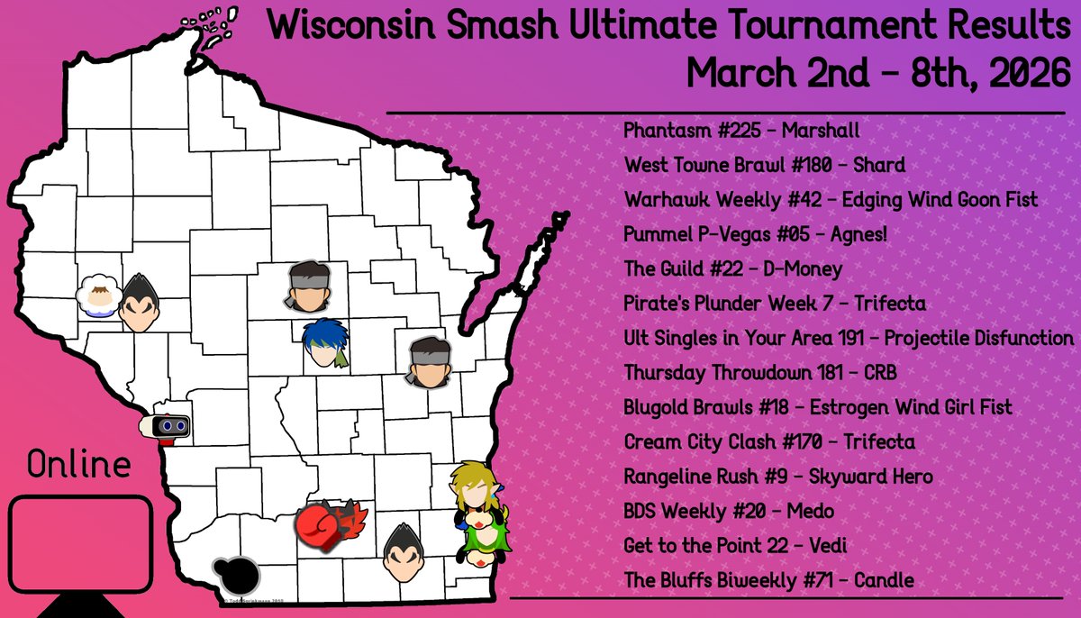 Inky Rain 🍉 tweet media