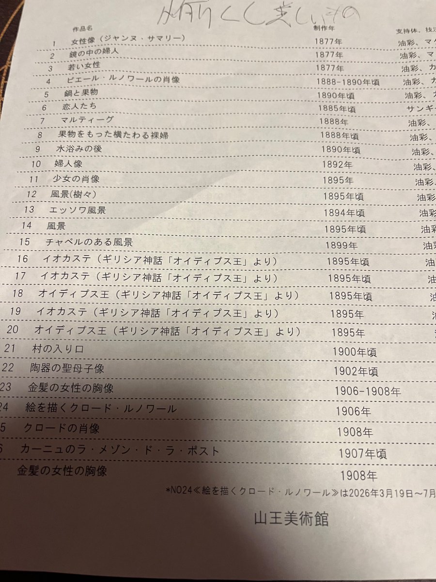 happy_lucky_map's tweet photo. 大阪の京橋にある山王美術館で開催されている生誕185年ルノワール展の展示作品リストよかったら見てくださいね
目玉作品の噴水による浴女は、3階で
展示されています
会期は、7月31日金曜日まで https://t.co/o9XIMuuhTj