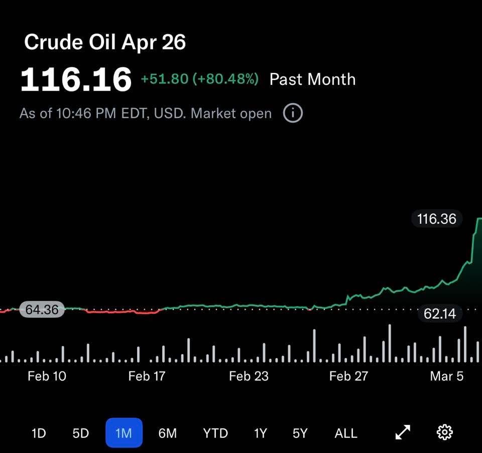 Chris Tashjian tweet media
