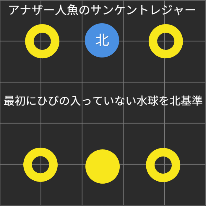 攻略見る趣味 tweet media