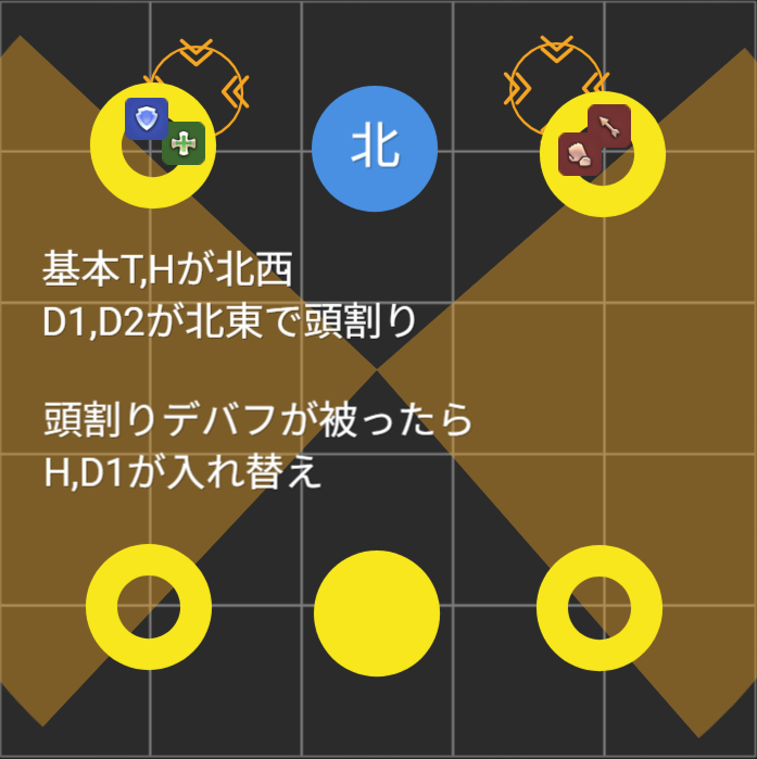 攻略見る趣味 tweet media