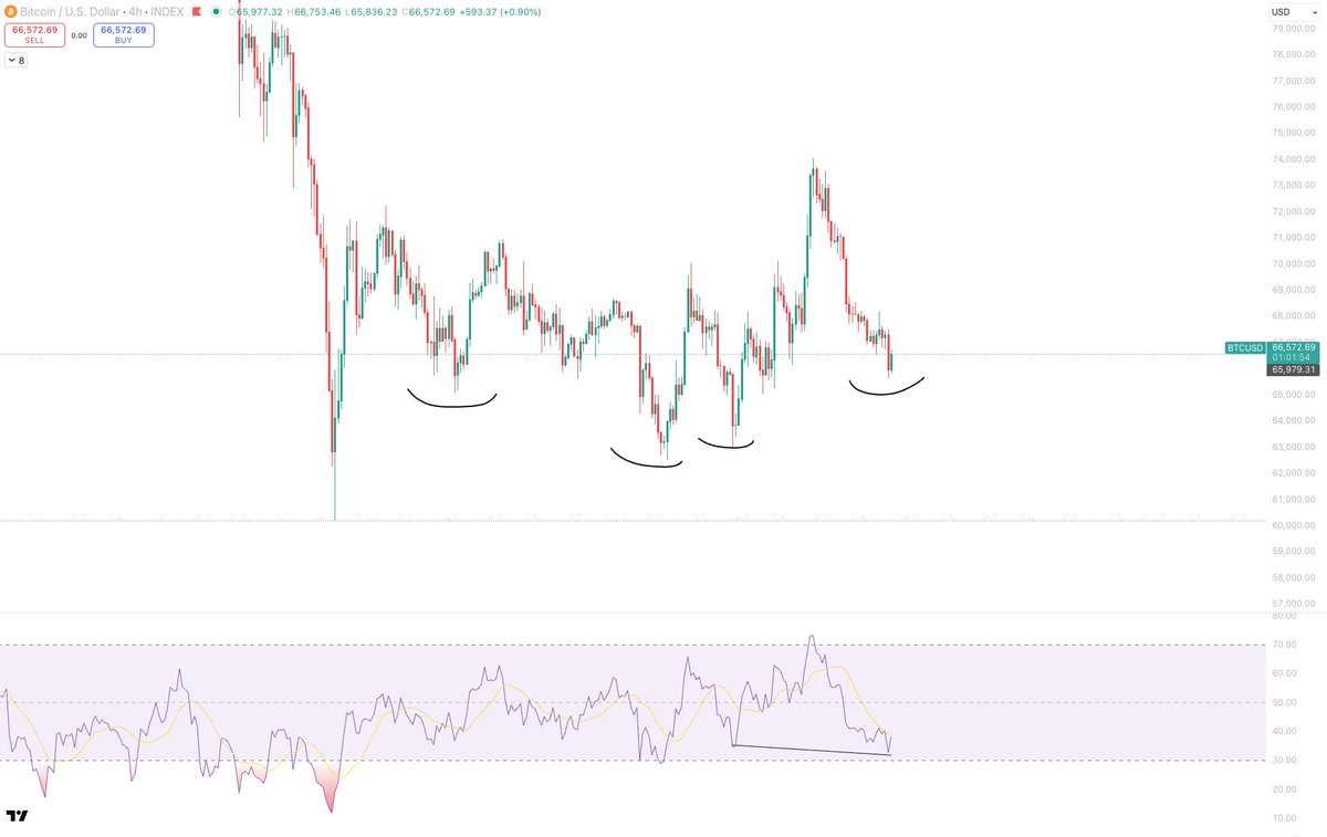 Sykodelic 🔪 tweet media