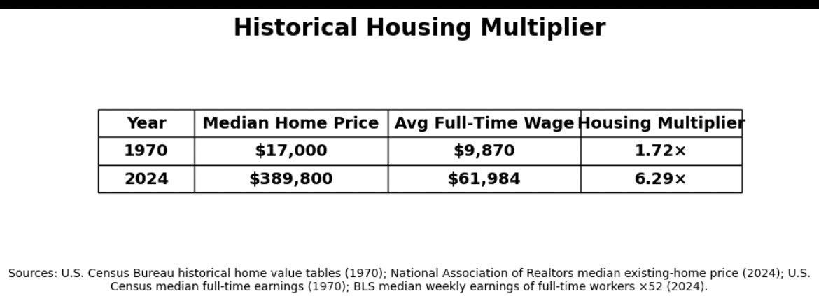 Safe Systems Civil Engineer tweet media