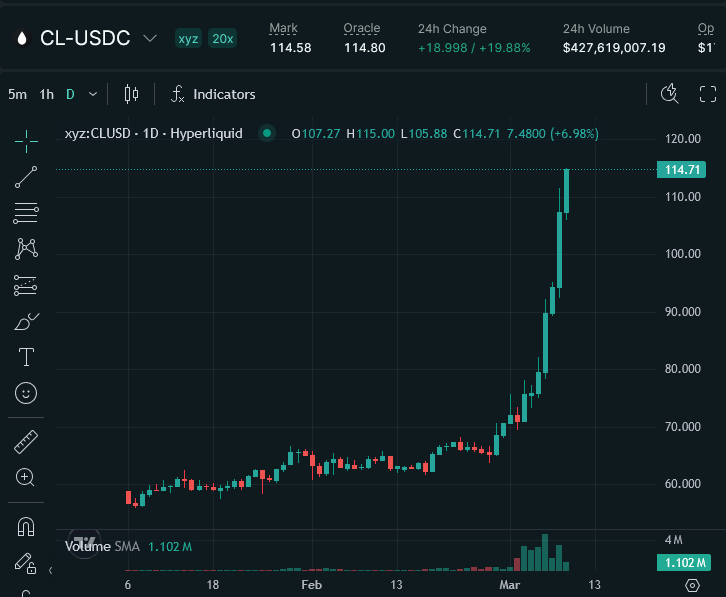 the dude tweet media