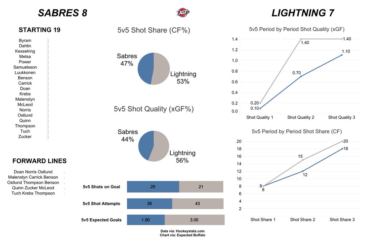 Chad DeDominicis tweet media