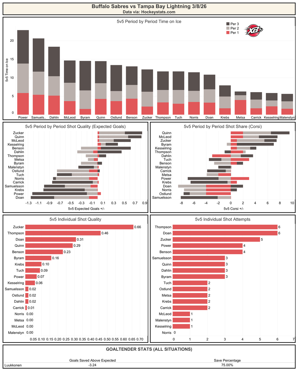 Chad DeDominicis tweet media