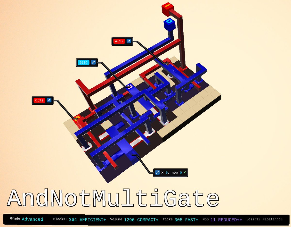 Hard Chip Game tweet media