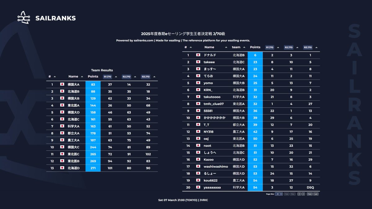 日本VRIクラブ tweet media