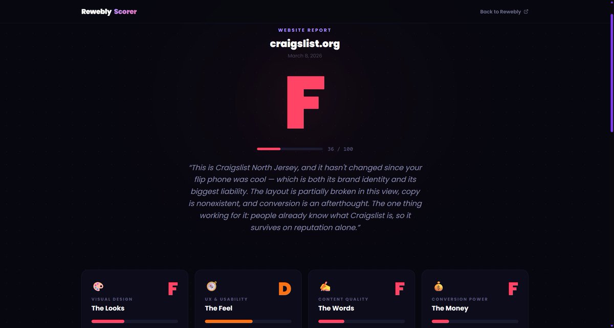 berard_xavier's tweet photo. Built a free AI website grader

Paste your URL → We screenshot your site and grade it A–F across 4 categories: design, UX, copy, and conversion power.

 Here's why this is helpful 👇 https://t.co/eEghnQ7tvE