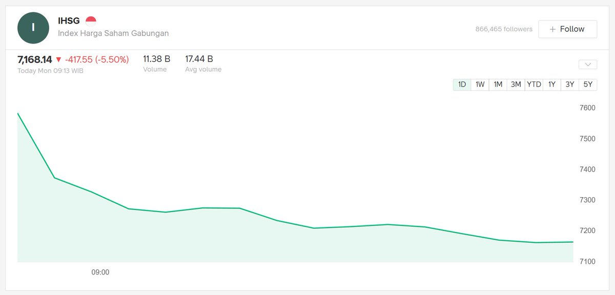 Andre 📊 tweet media