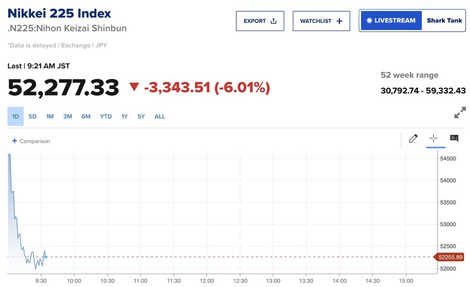 Diego Ribeiro tweet media