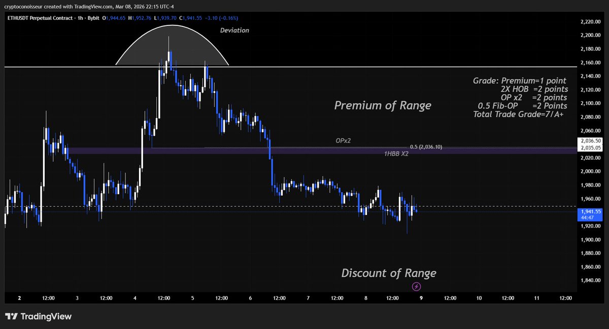 Crypto Connoisseur tweet media