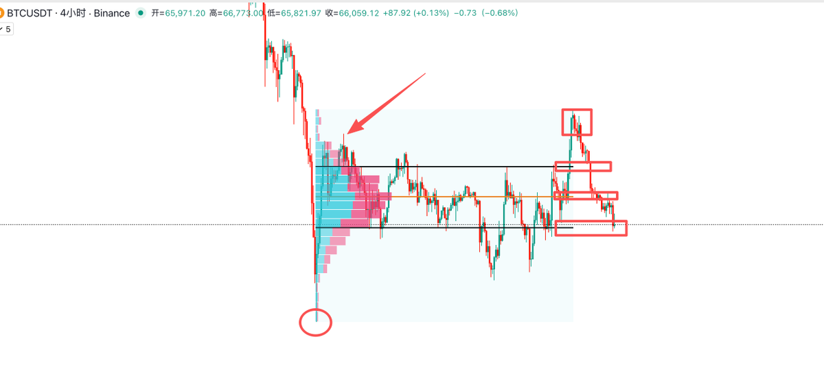 华尔街没有名字 tweet media