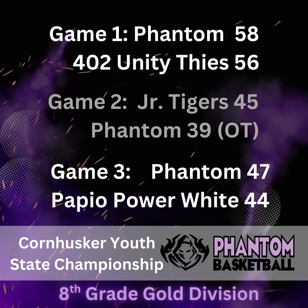 Phantom Basketball tweet media