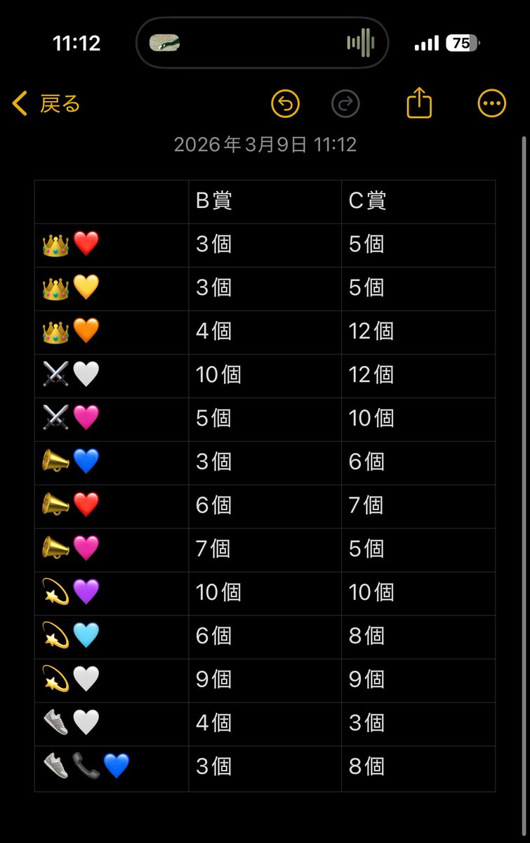 うゆさん tweet media