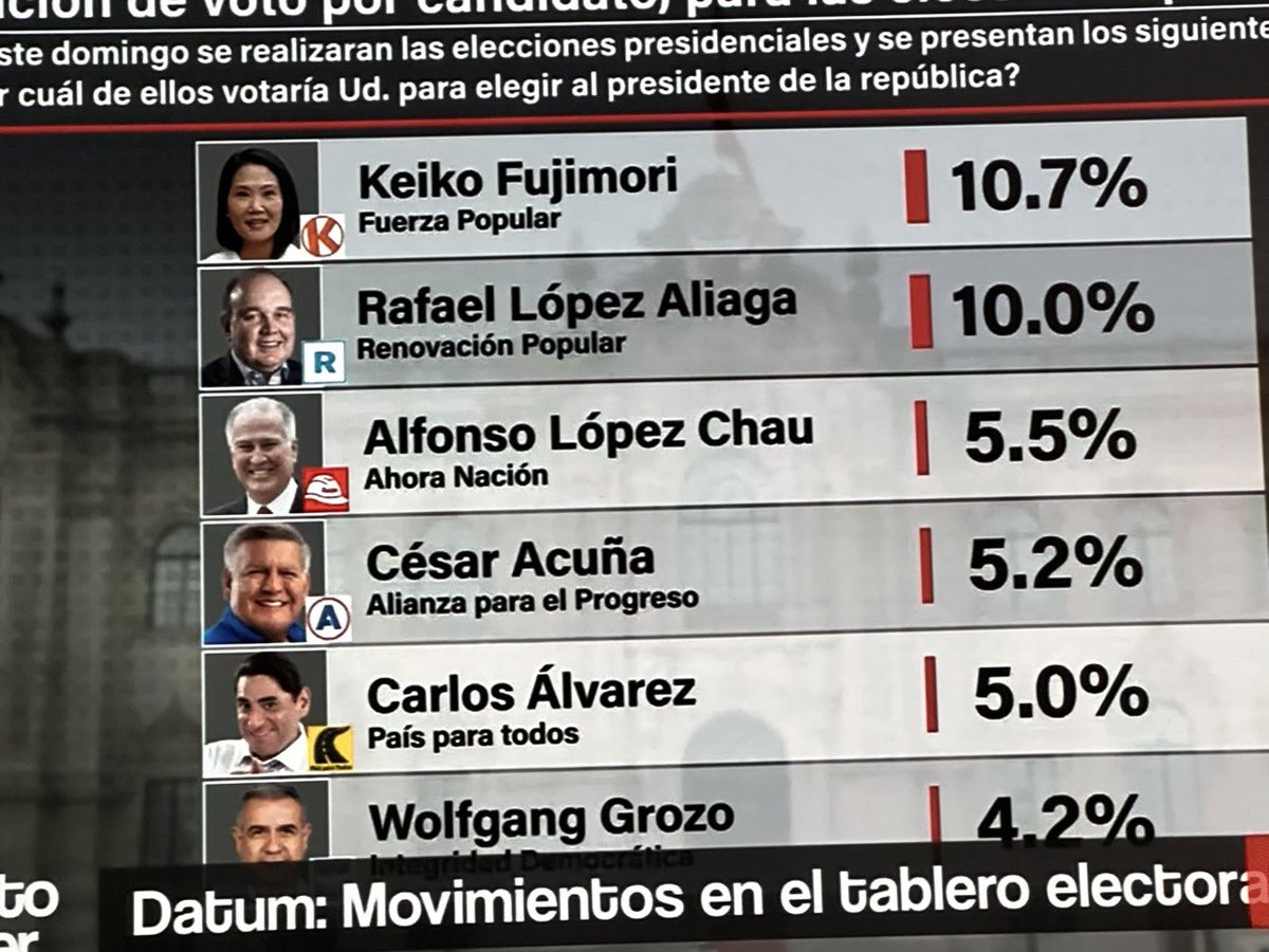 Alerta News 24 tweet media